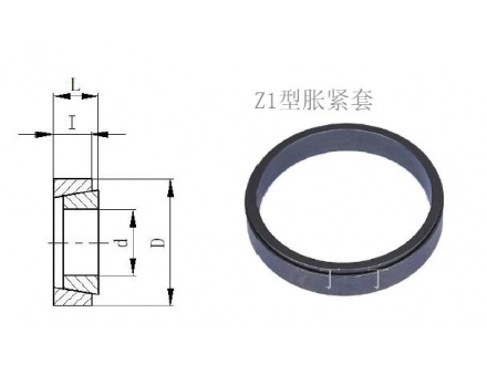 Z1型-胀紧套系列