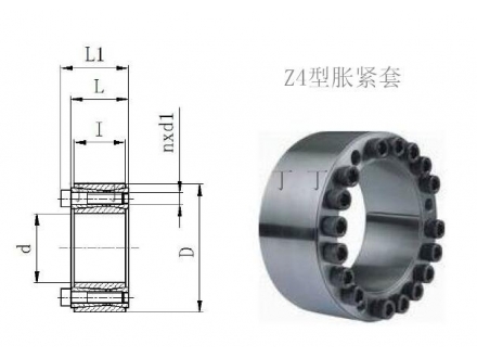 z4型-胀紧套系列