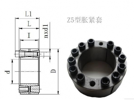 z5型-胀紧套系列