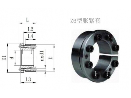 z6型-胀紧套系列