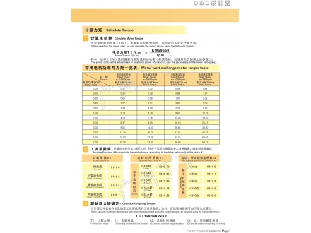 Calculate electric torque